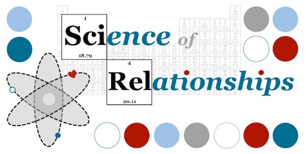 lecture-04-relationship-of-biology-with-other-sciences-for-class-9th